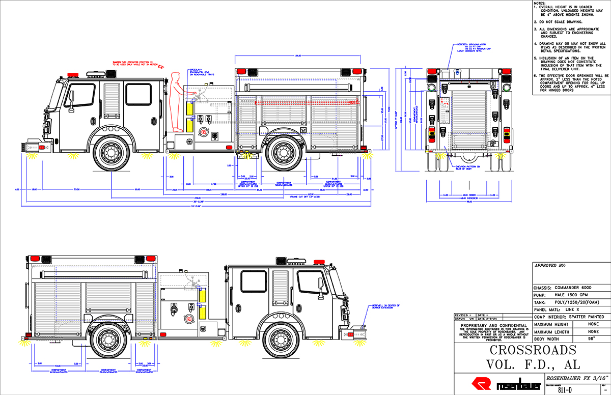 Crossroads Fire Department (AL).pdf